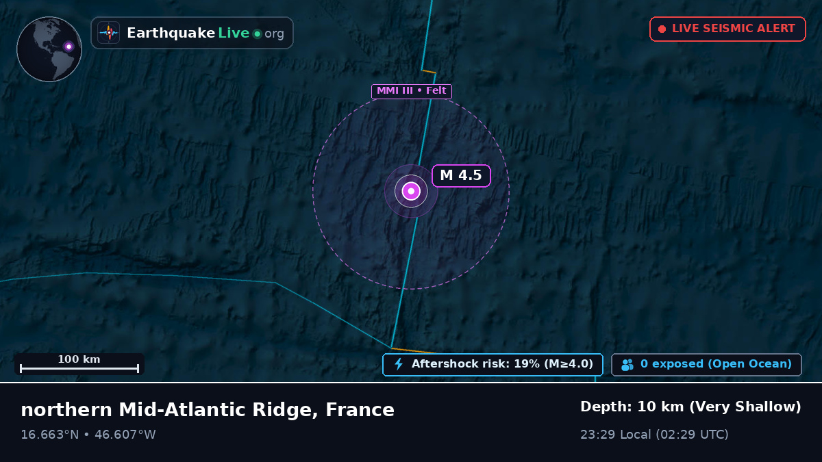 North Atlantic Ocean (France)