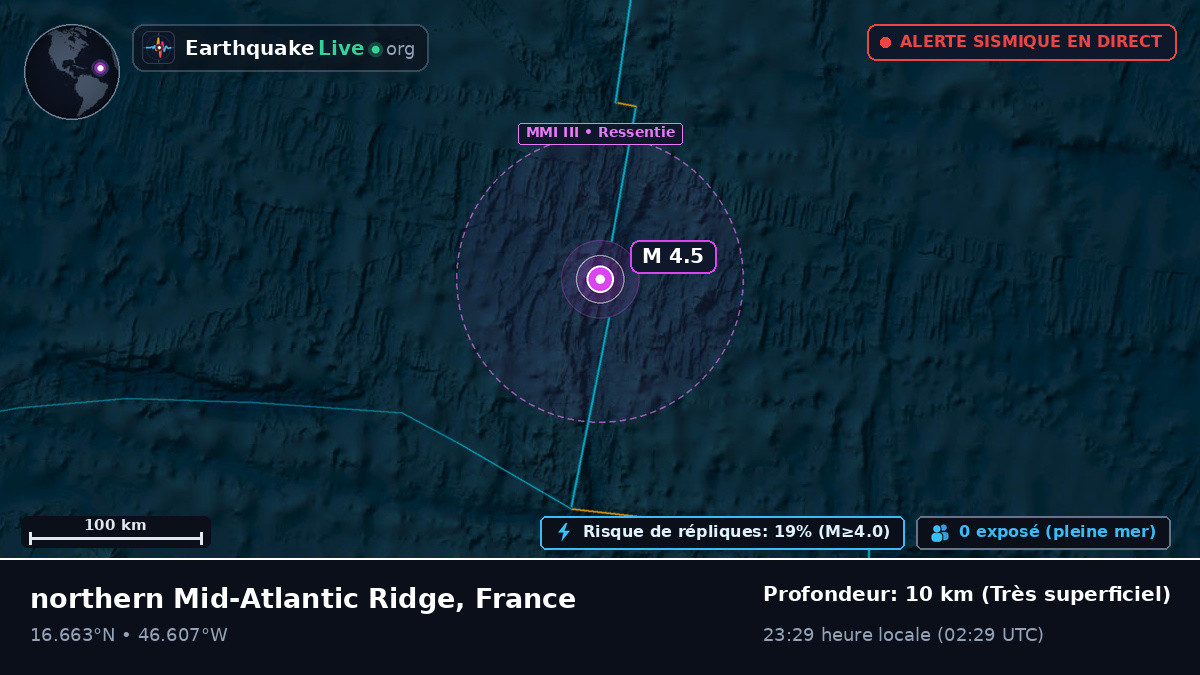 Océan Atlantique Nord (France)