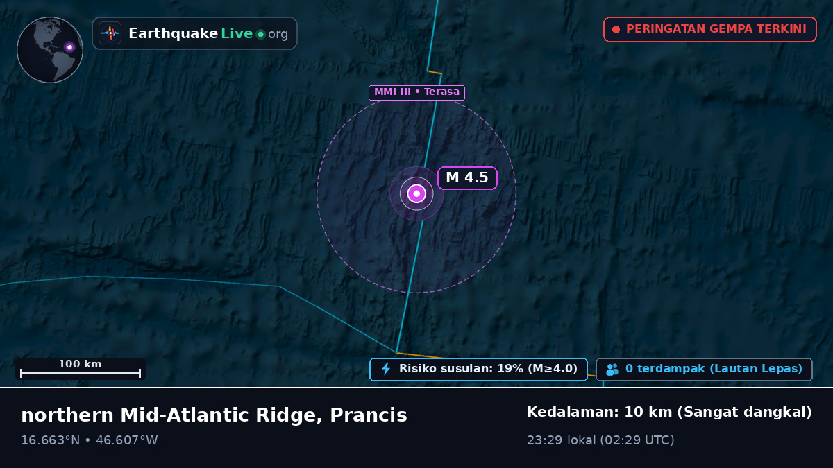 Samudra Atlantik Utara (Prancis)
