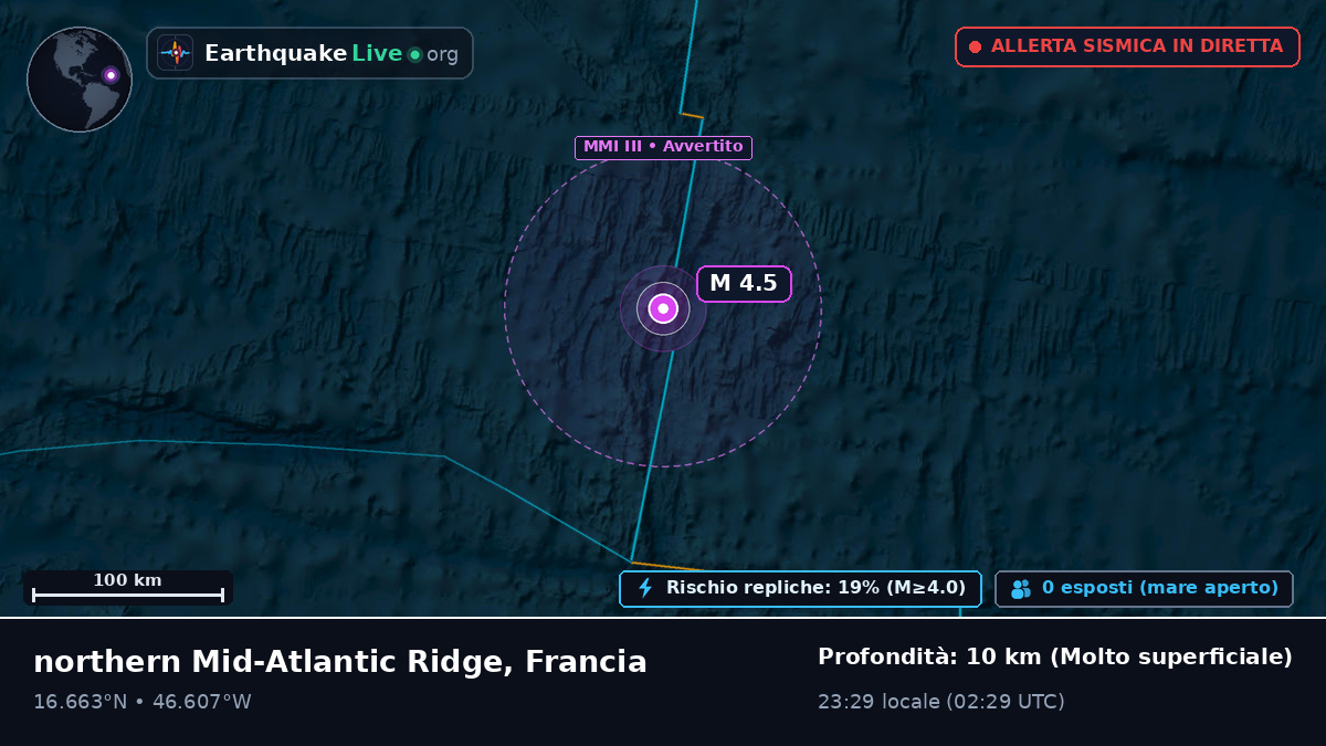 Oceano Atlantico settentrionale (Francia)