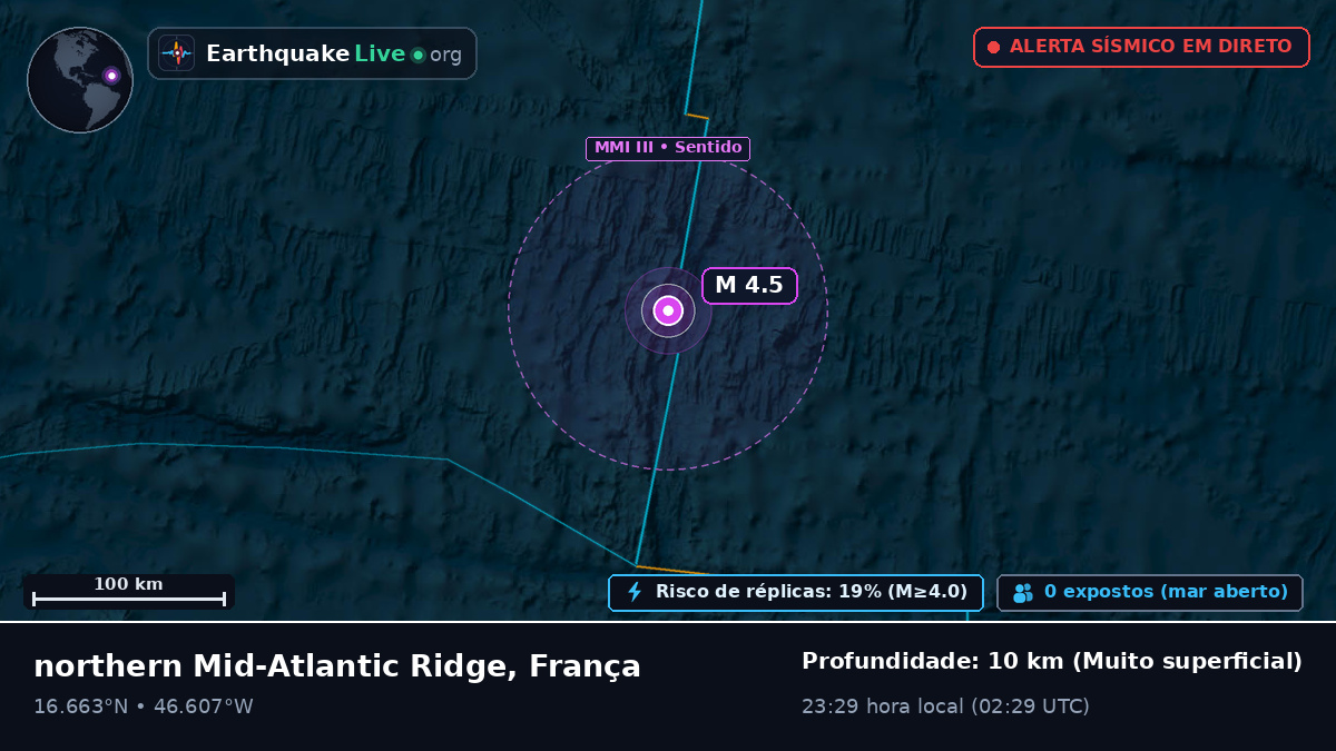 Oceano Atlântico Norte (França)