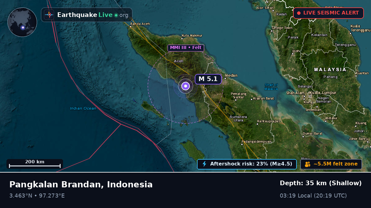 Sumatera Utara, Indonesia