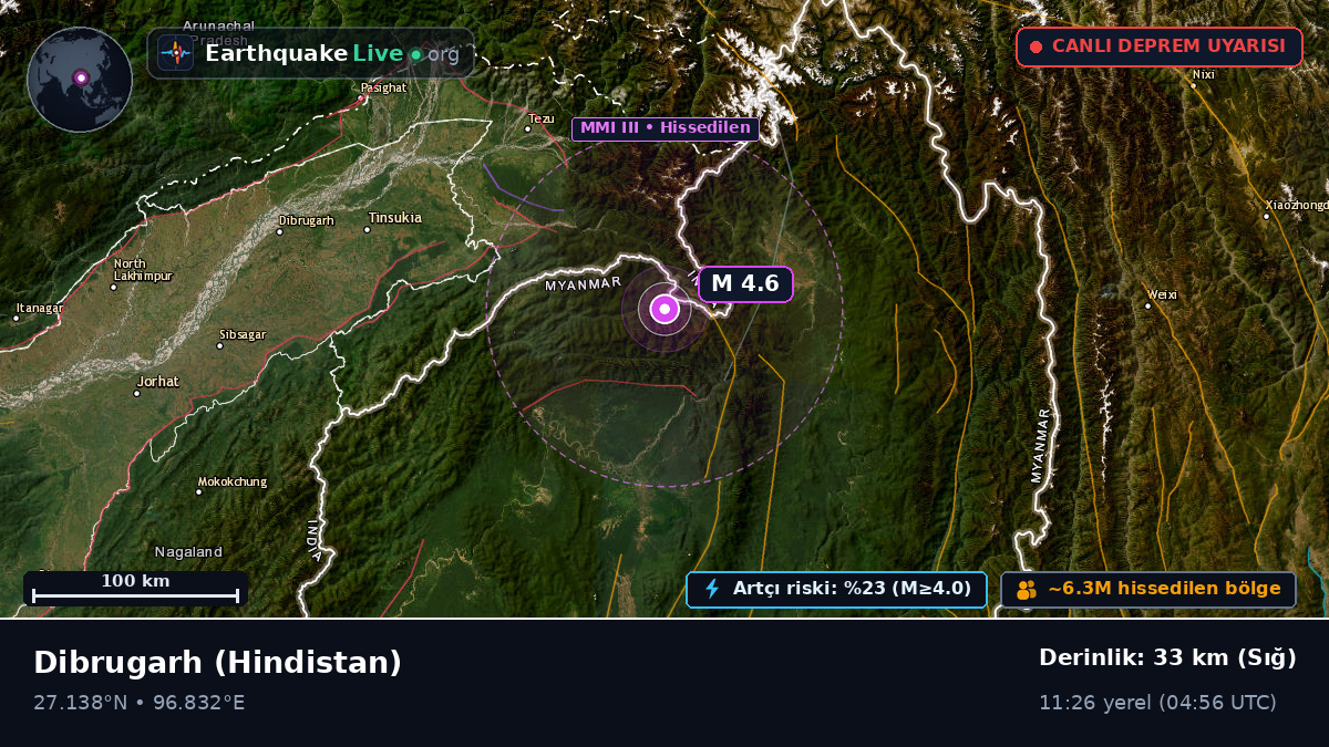 Assam, Hindistan