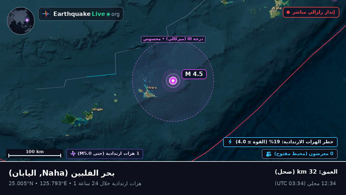 بحر الفلبين (اليابان)
