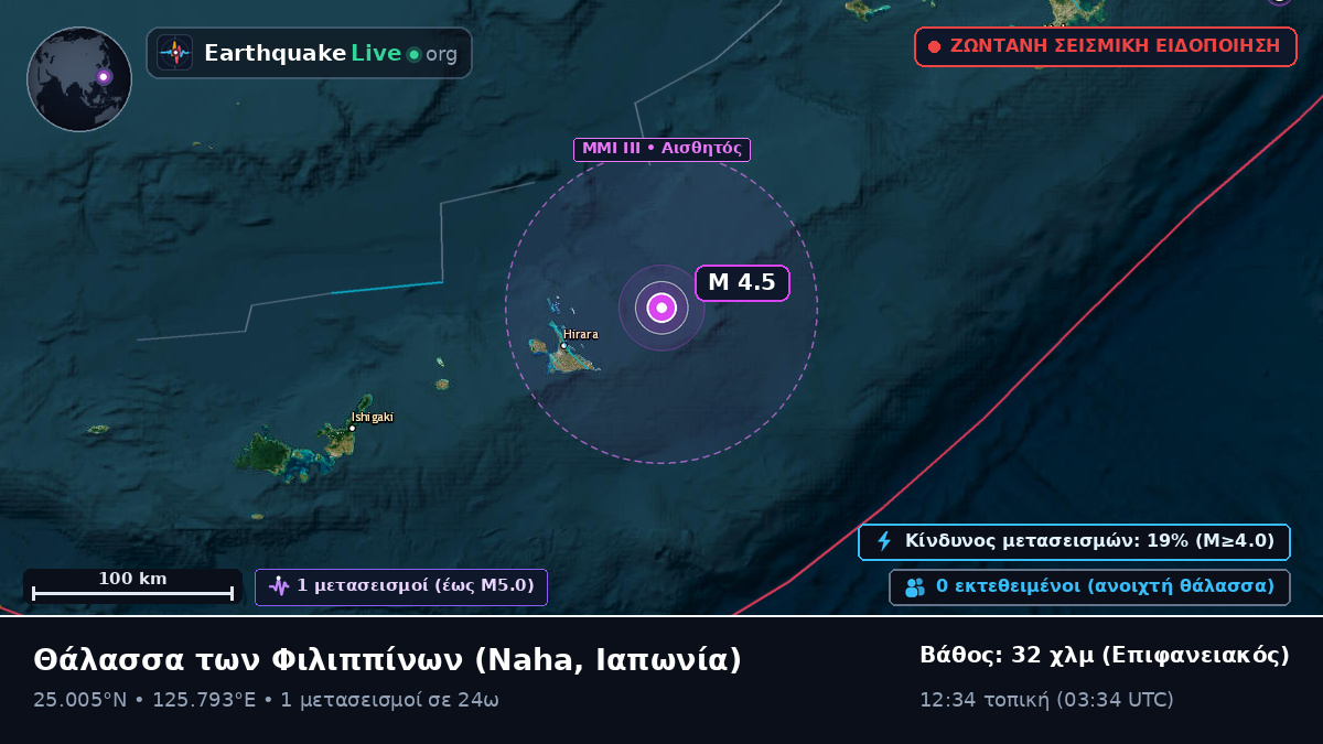Θάλασσα των Φιλιππίνων (Ιαπωνία)