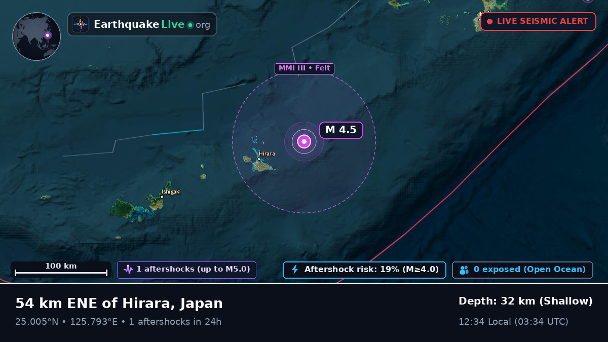 Philippine Sea (Japan)
