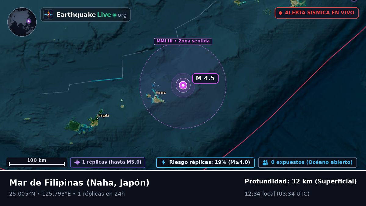 Mar de Filipinas (Japón)