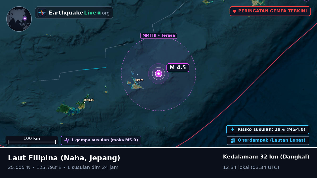 Laut Filipina (Jepang)