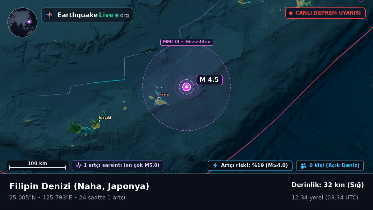 Filipin Denizi (Japonya)