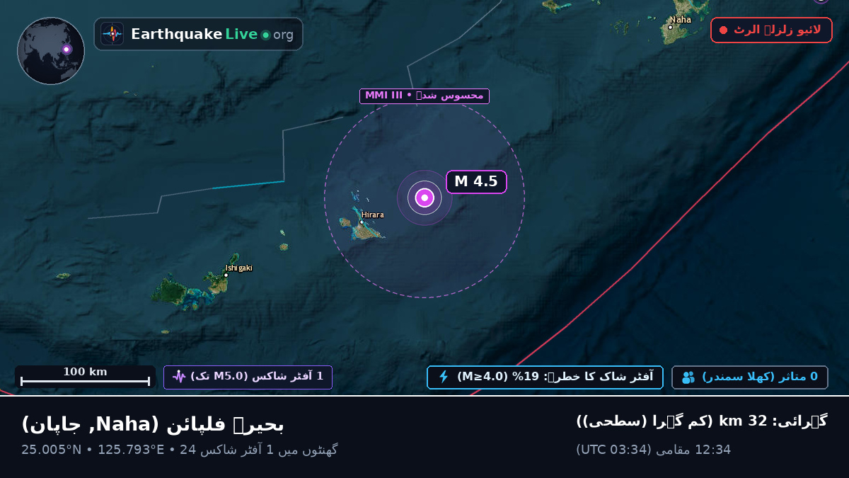 بحیرہ فلپائن (جاپان)