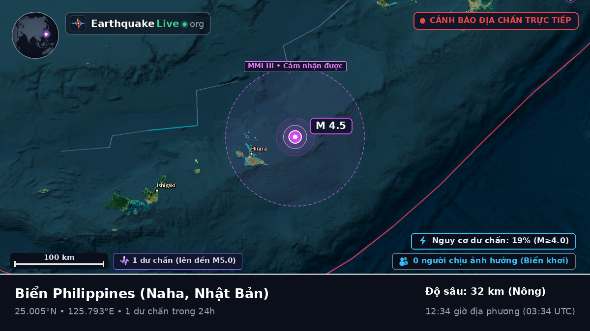 Biển Philippines (Nhật Bản)