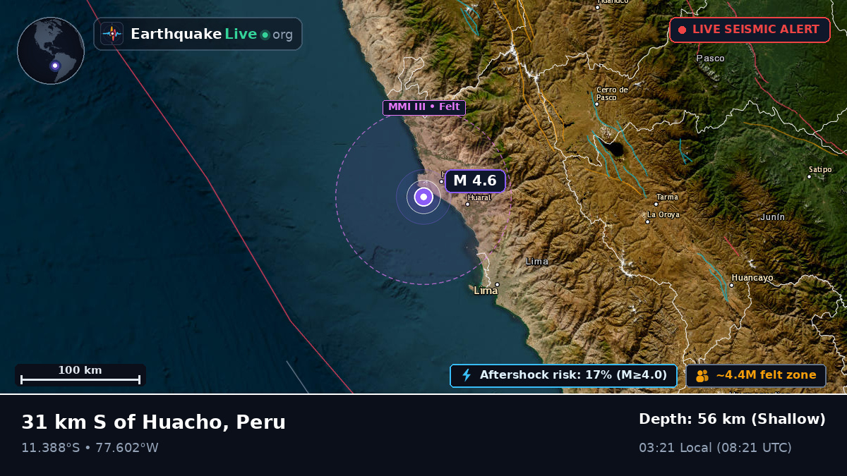 Huacho, Lima, Peru