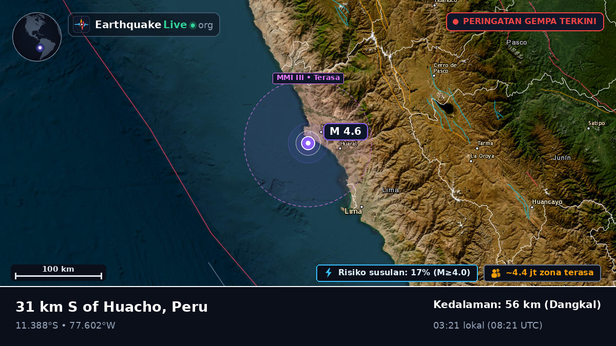 Huacho, Lima, Peru