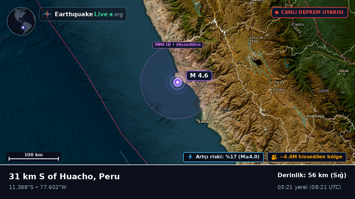 Huacho, Lima, Peru