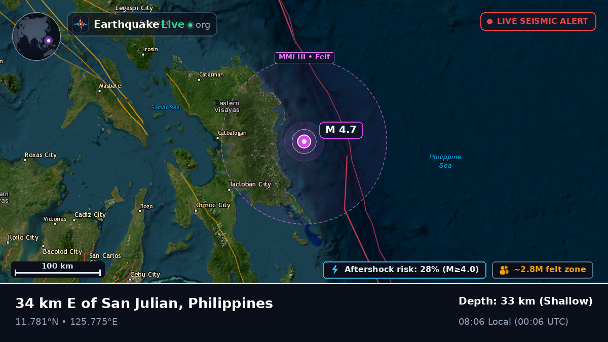 Philippine Sea (Philippines)