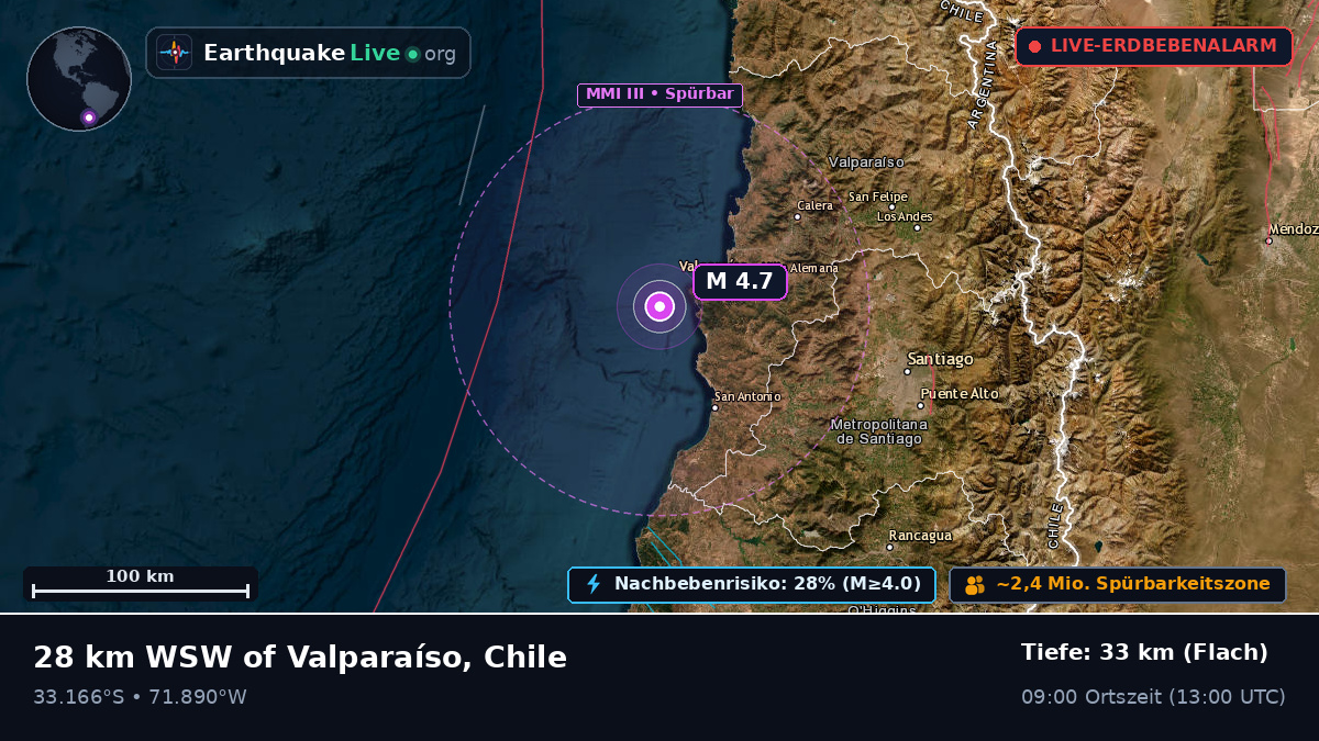 Valparaíso, Chile