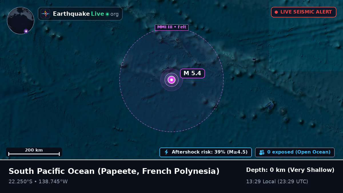 South Pacific Ocean (French Polynesia)