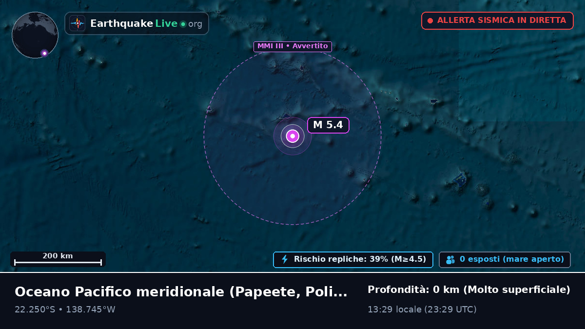 Oceano Pacifico meridionale (Polinesia francese)