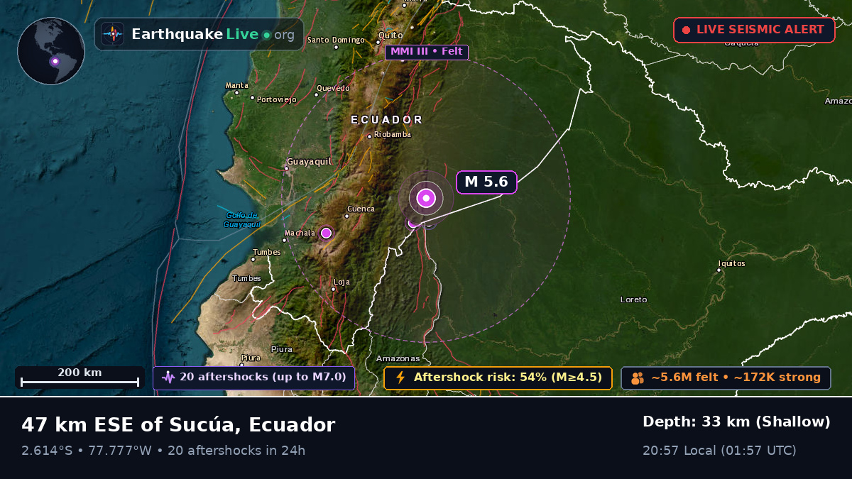 Morona Santiago, Ecuador