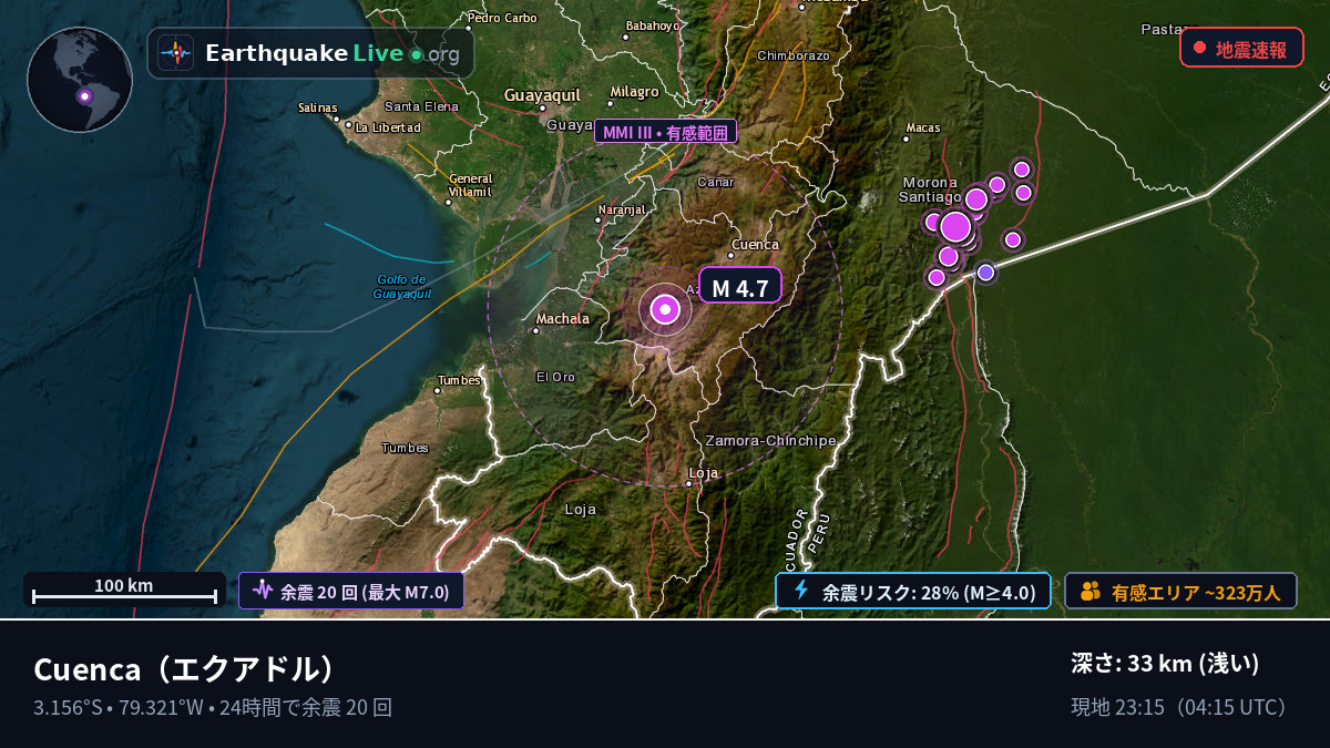 Azuay, エクアドル
