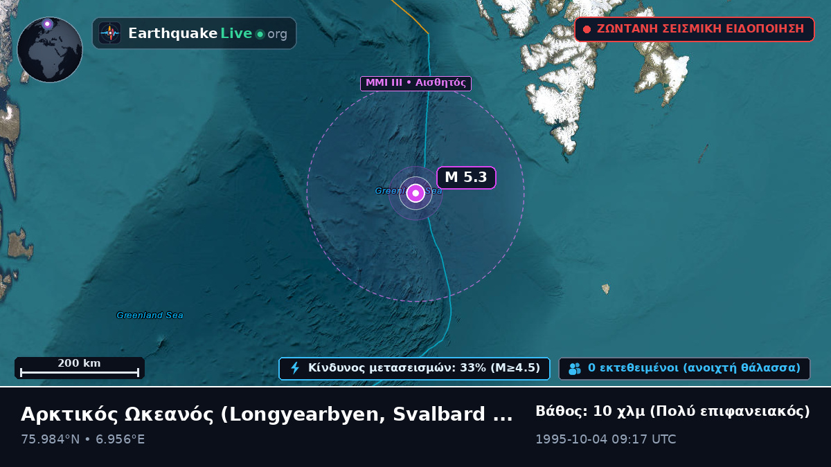 Αρκτικός Ωκεανός (Svalbard and Jan Mayen Islands)