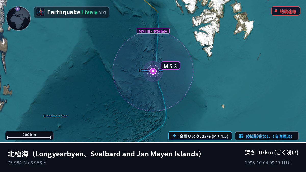 北極海 (Svalbard and Jan Mayen Islands)