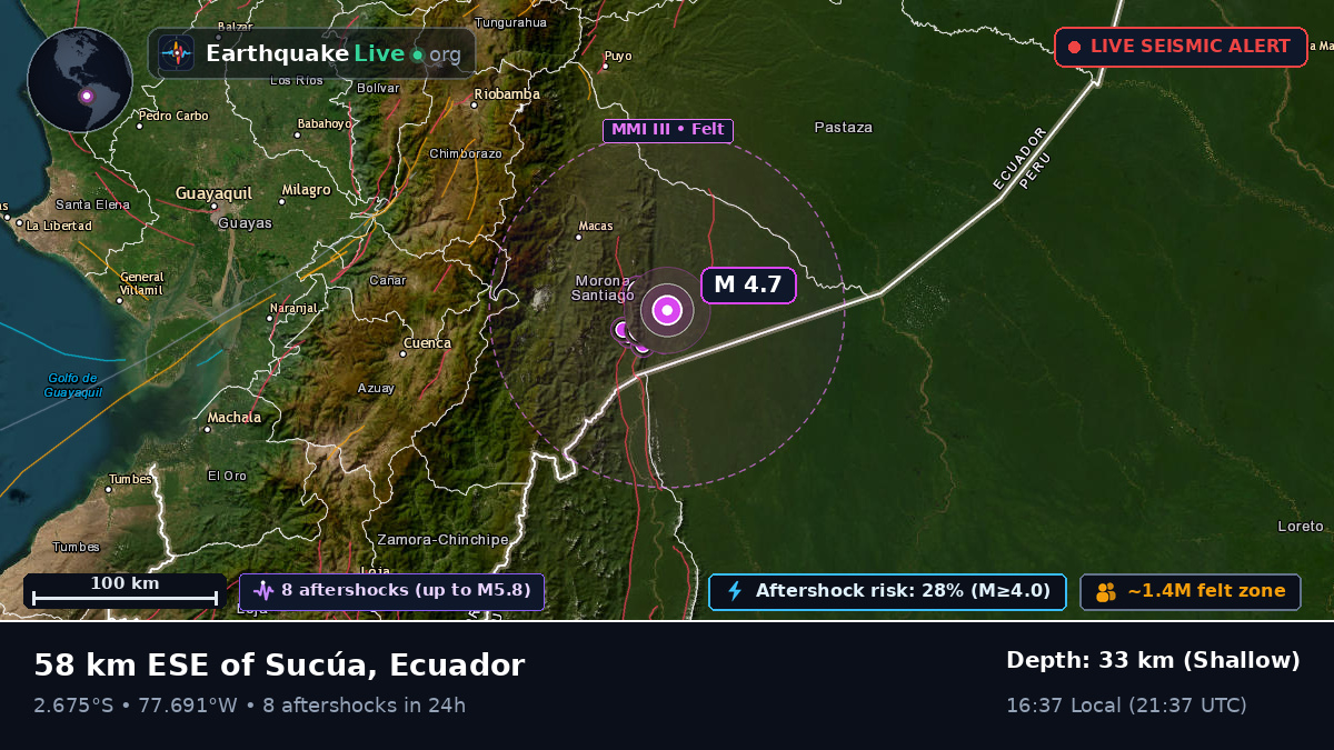 Morona Santiago, Ecuador