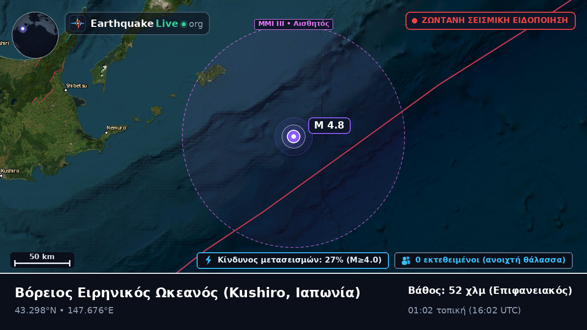 Βόρειος Ειρηνικός Ωκεανός (Ιαπωνία)