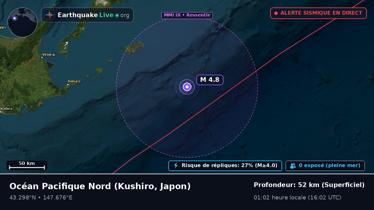 Océan Pacifique Nord (Japon)