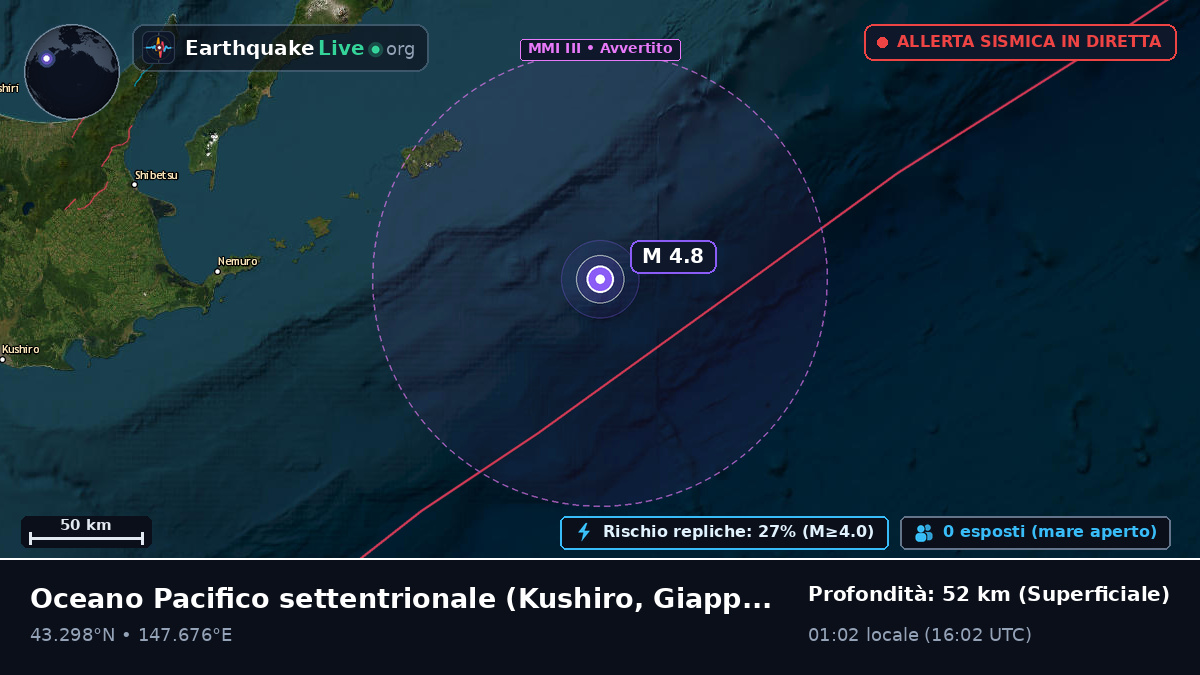 Oceano Pacifico settentrionale (Giappone)