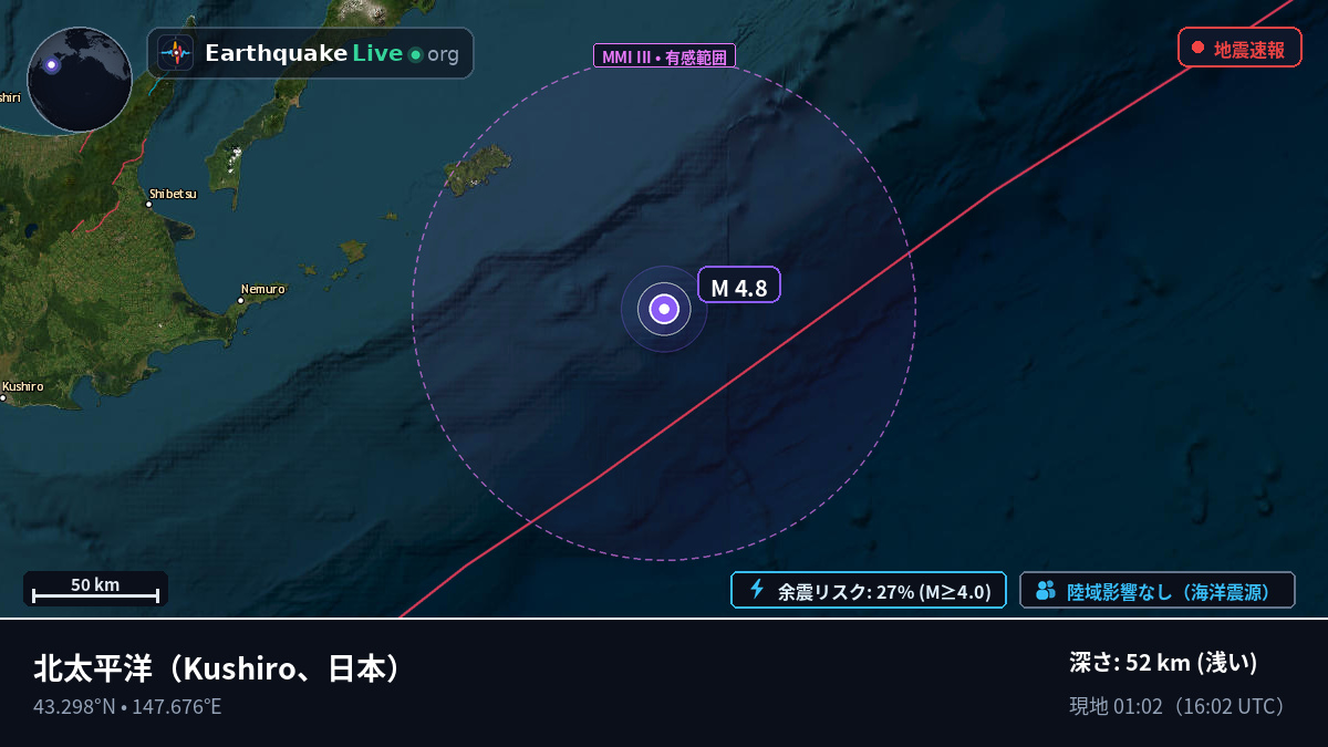 北太平洋 (日本)