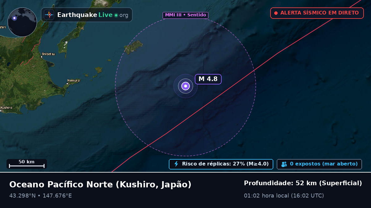 Oceano Pacífico Norte (Japão)