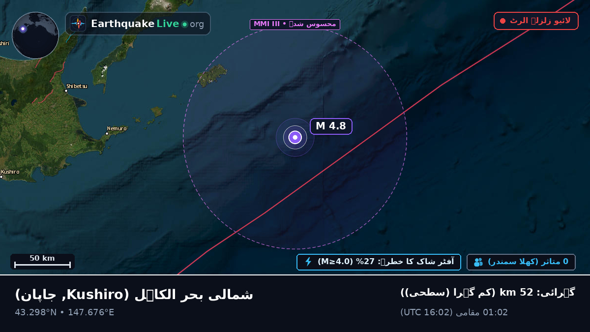 شمالی بحر الکاہل (جاپان)