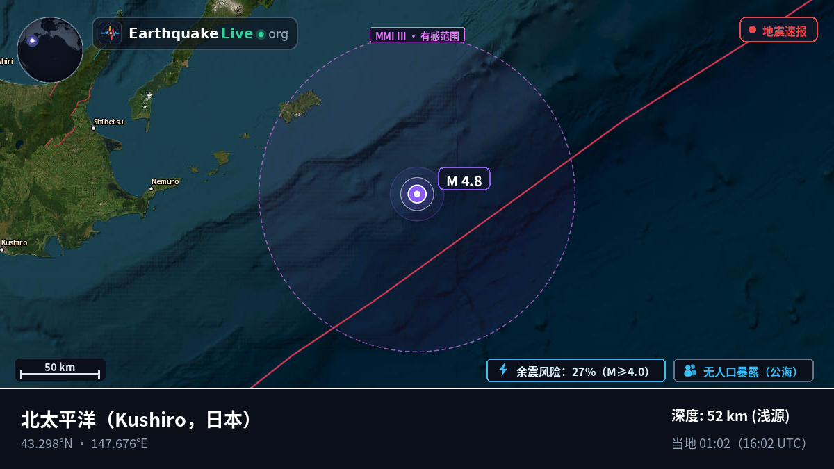 北太平洋 (日本)