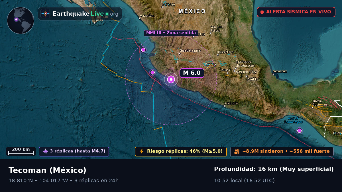Tecoman, Colima, México