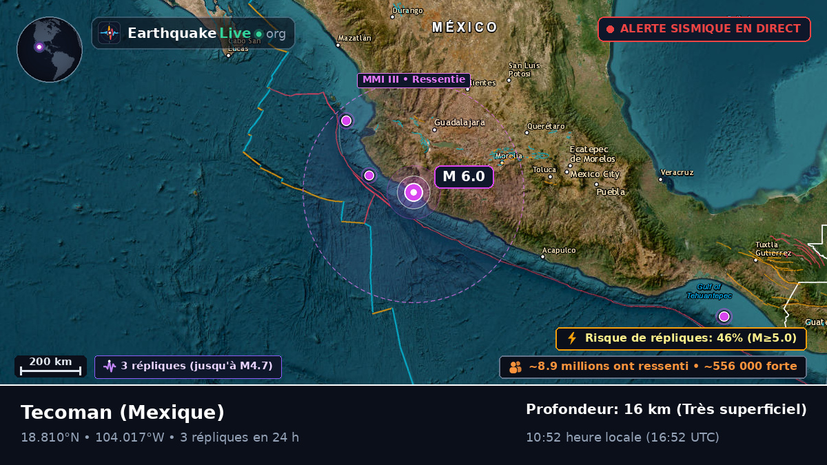 Tecoman, Colima, Mexique