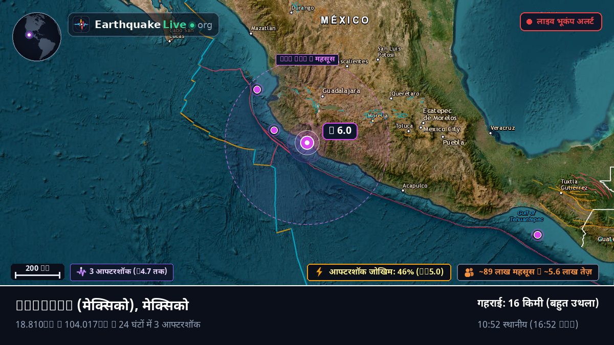 Tecoman, Colima, मेक्सिको