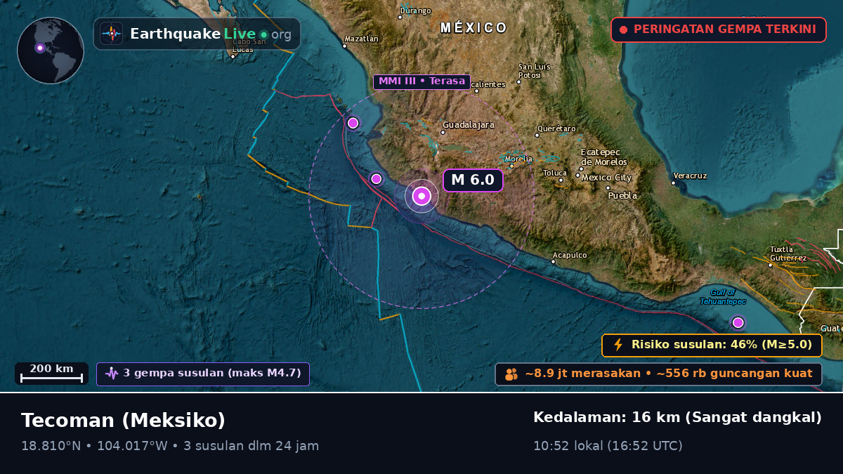 Tecoman, Colima, Meksiko