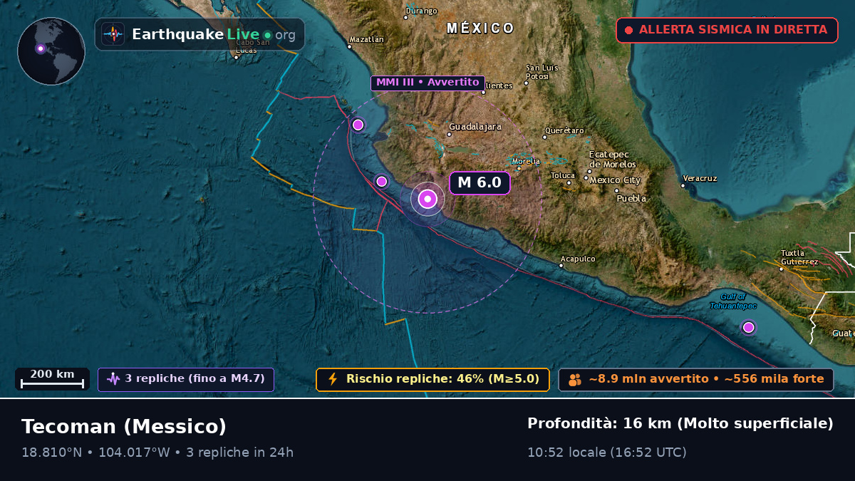 Tecoman, Colima, Messico