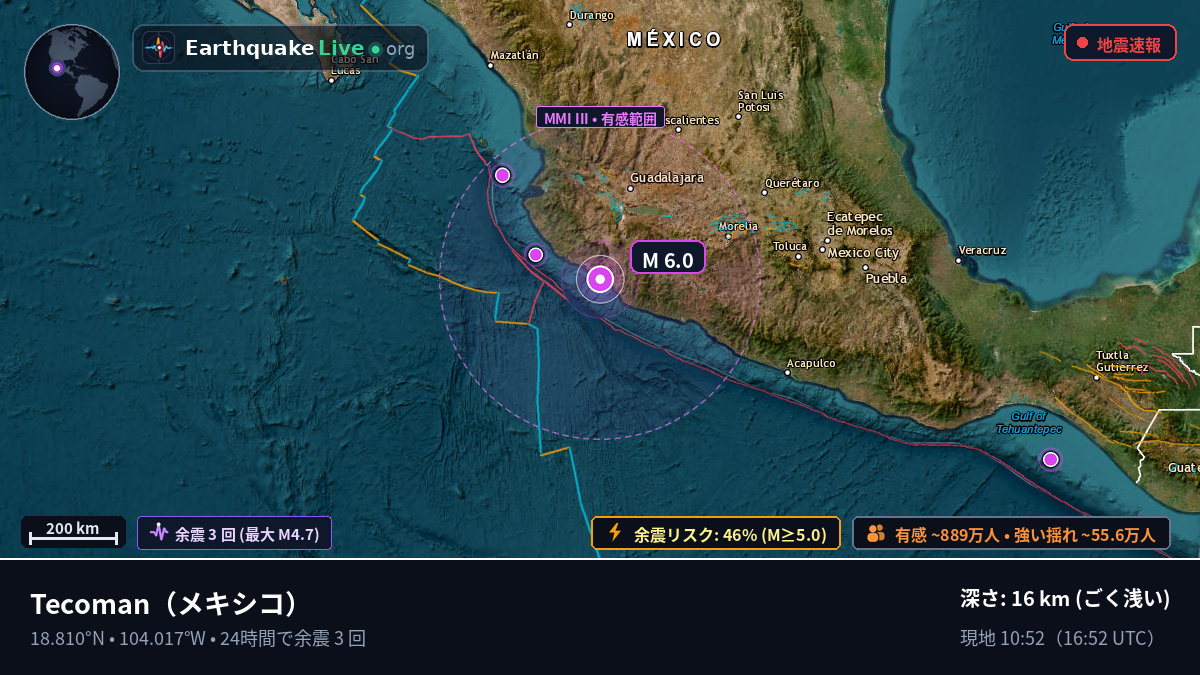 Tecoman, Colima, メキシコ