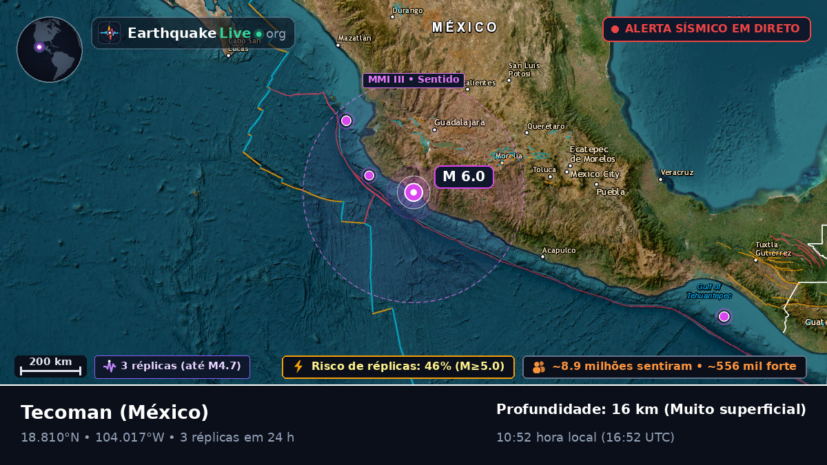 Tecoman, Colima, México