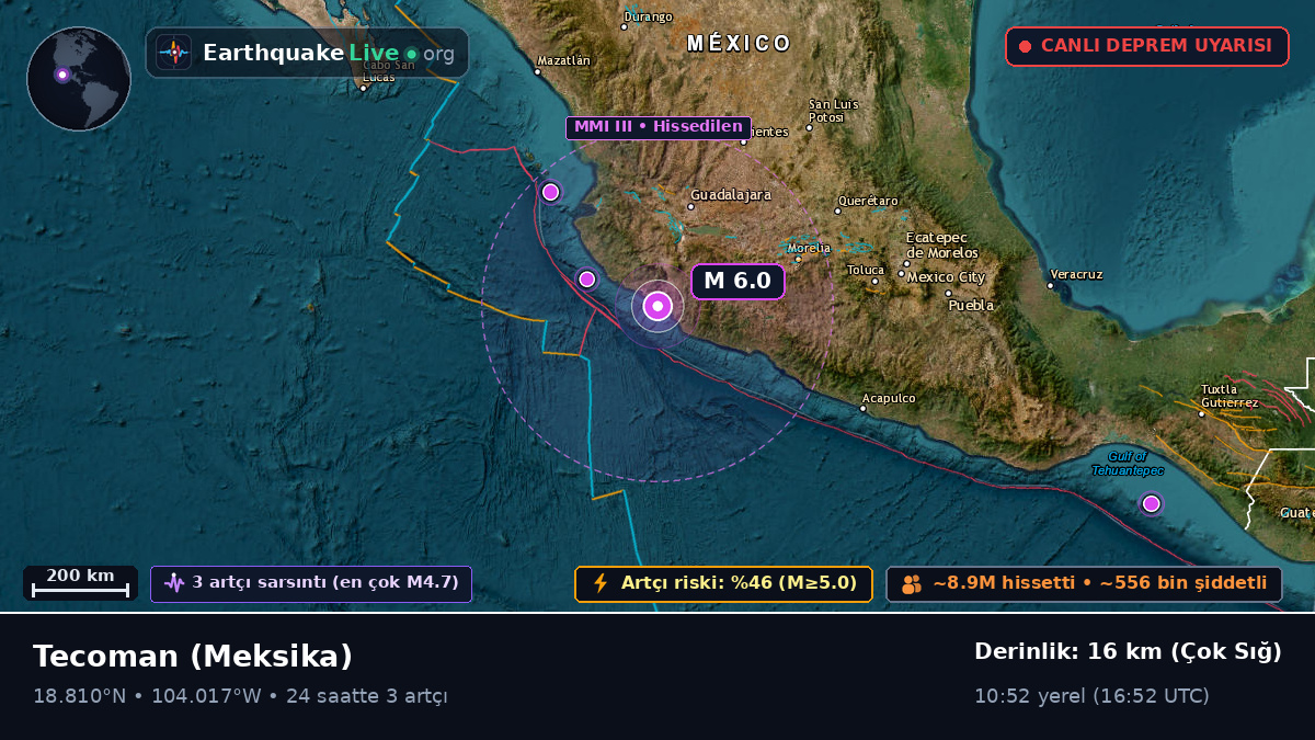 Tecoman, Colima, Meksika