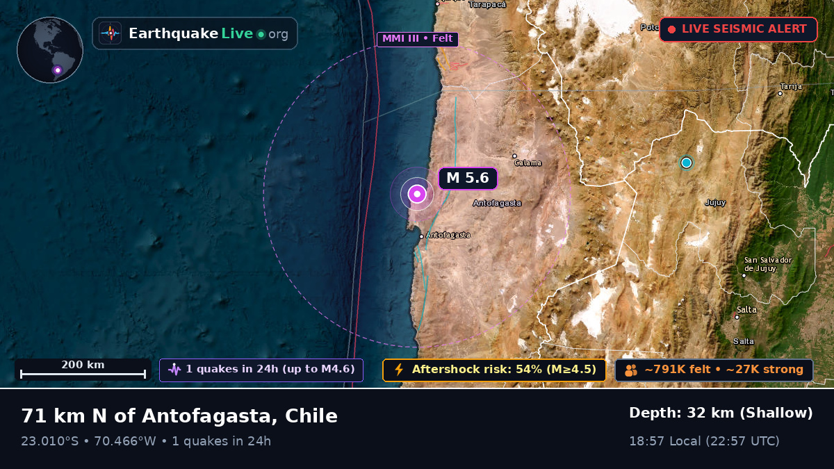 Antofagasta, Chile