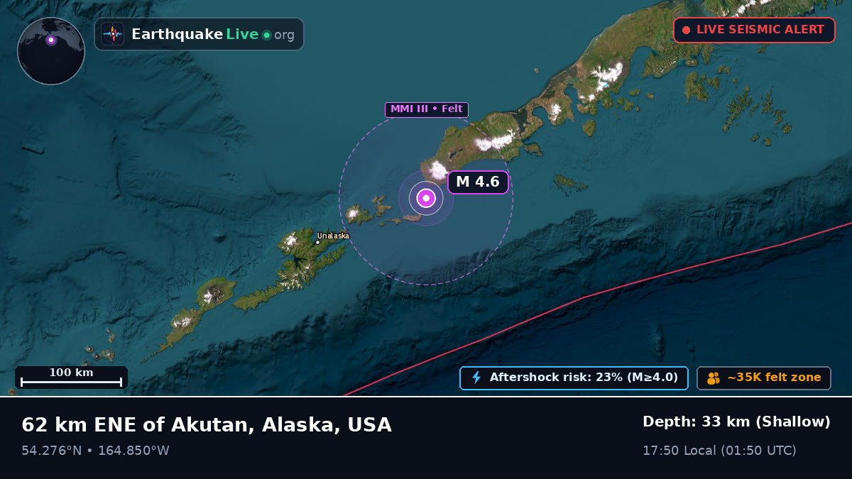 Aleutian Islands (USA)