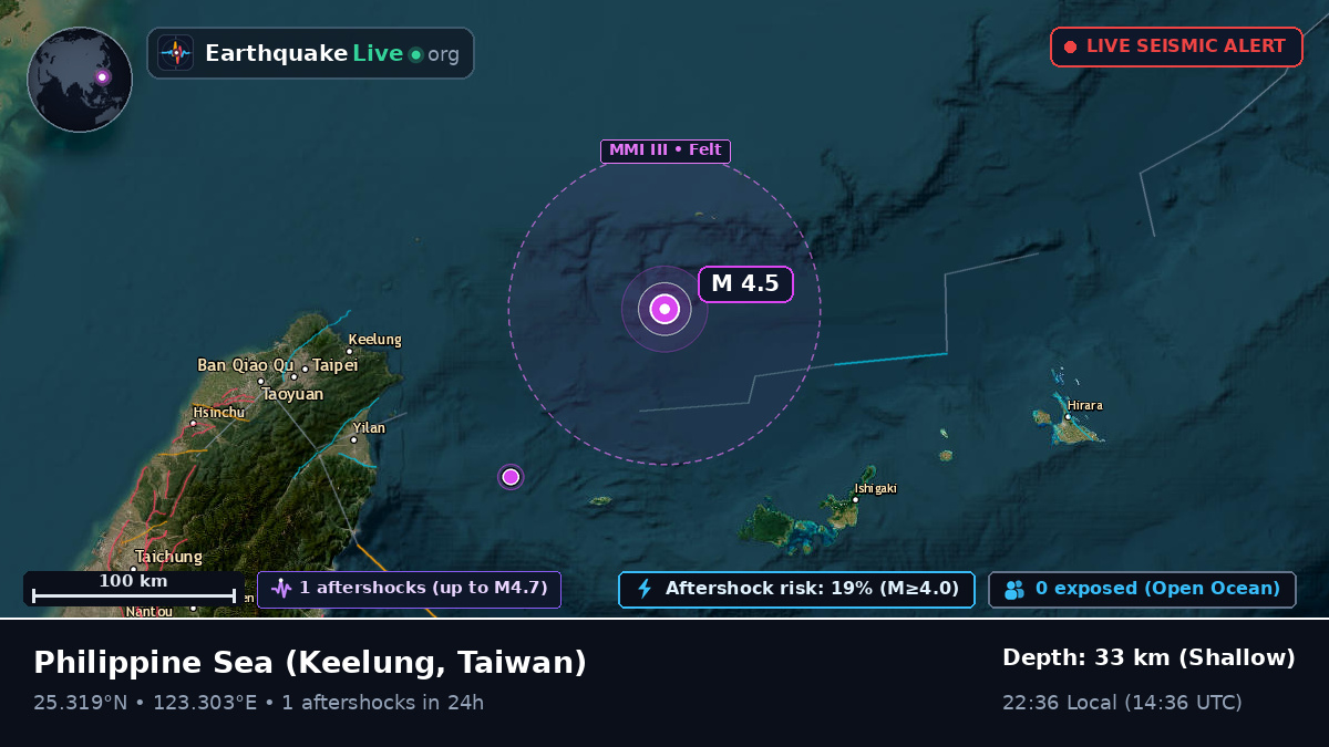Philippine Sea (Taiwan)