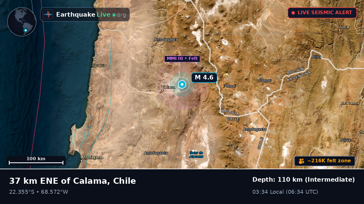 Antofagasta, Chile