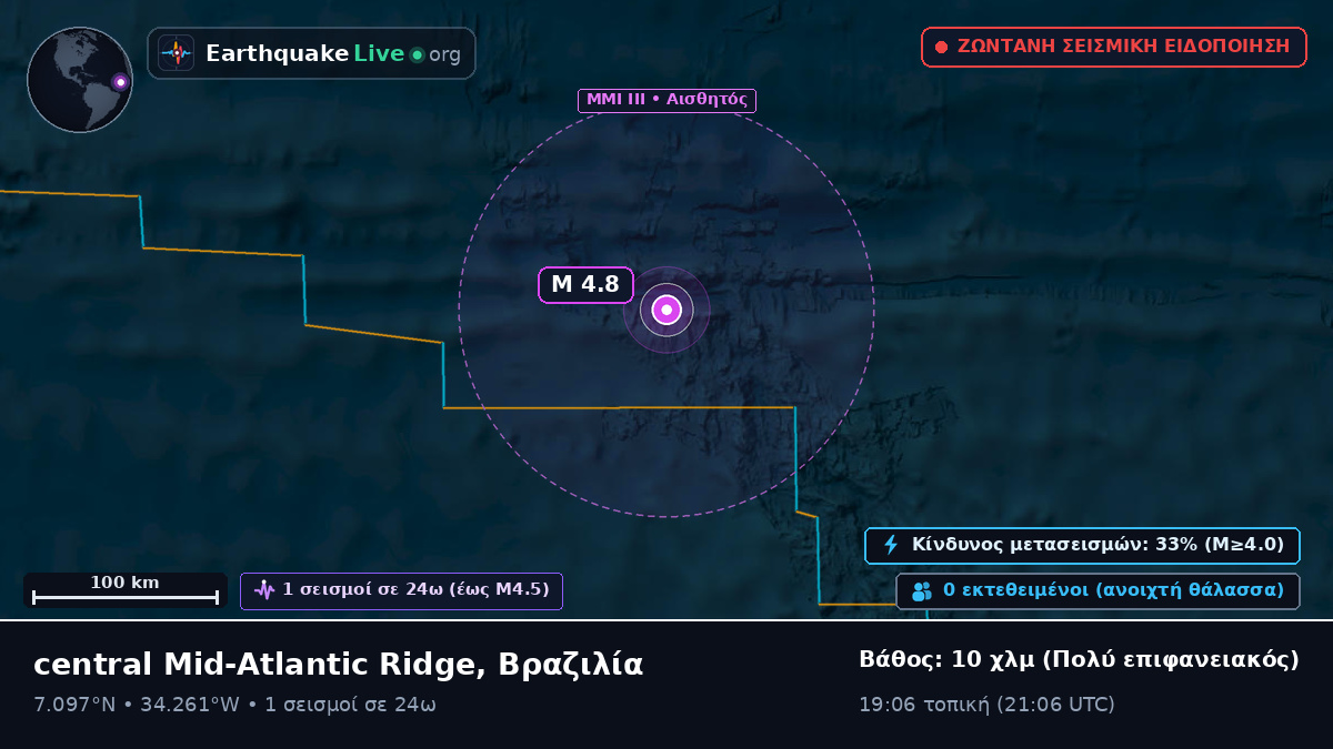 Βόρειος Ατλαντικός Ωκεανός (Βραζιλία)