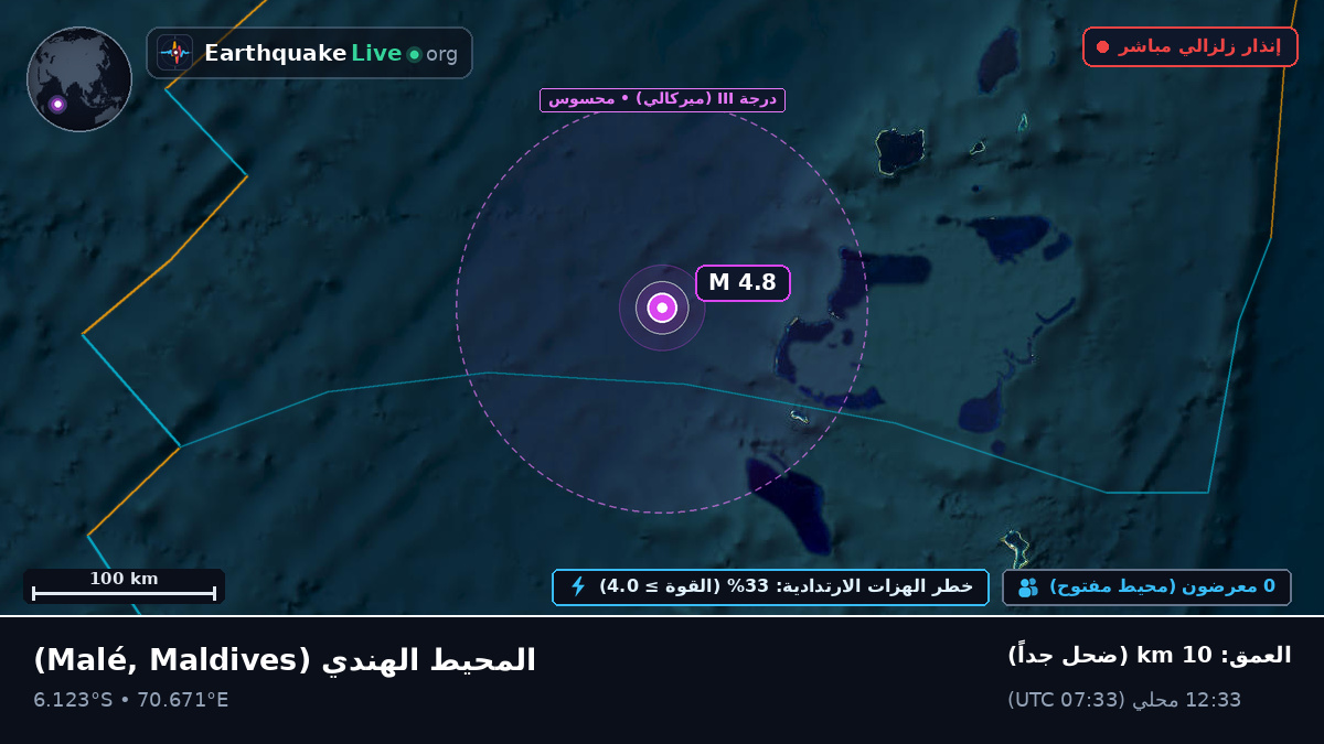 المحيط الهندي (Maldives)