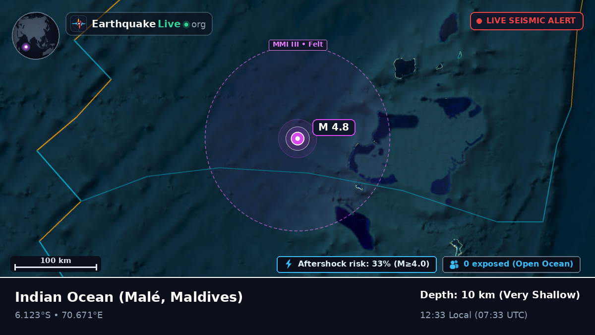 Indian Ocean (Maldives)