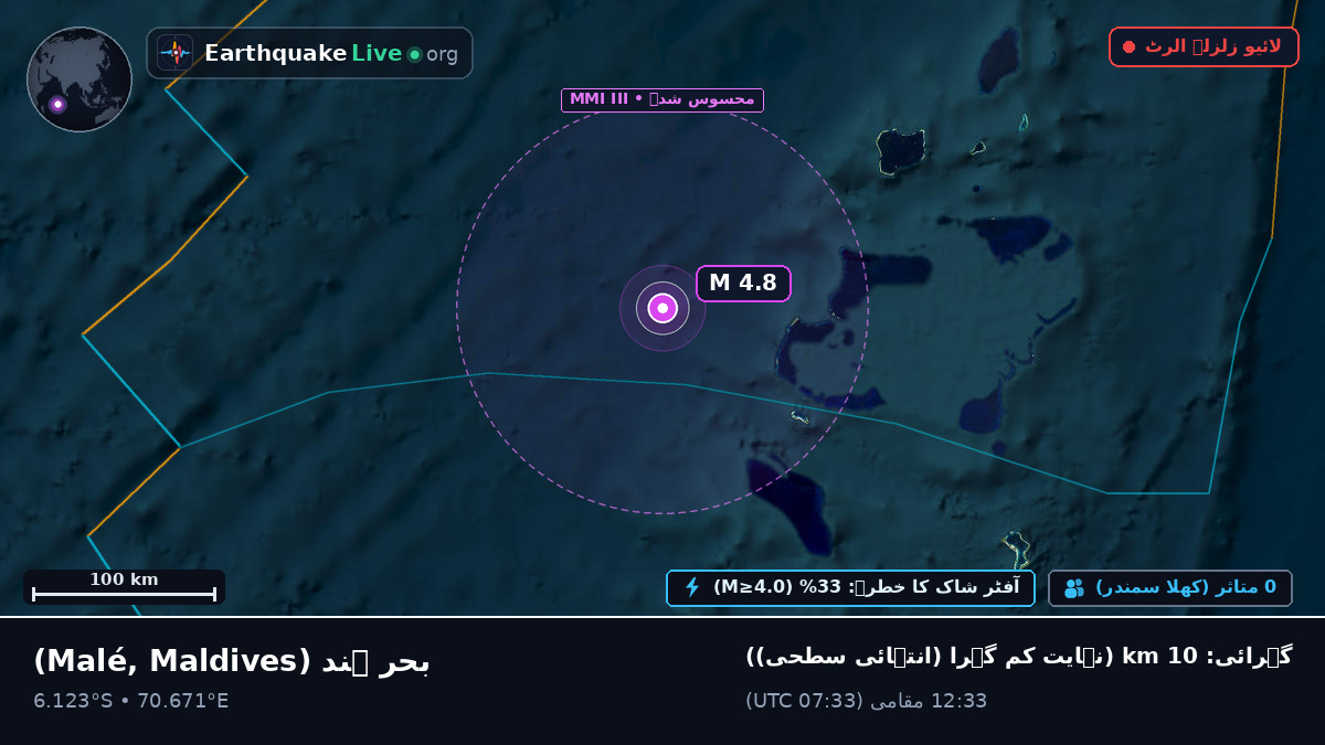 بحر ہند (Maldives)
